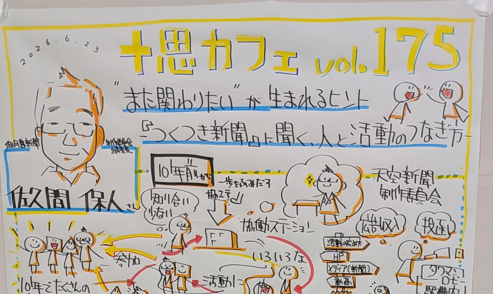 2026年6月23日協働ステーション中央　十思カフェに編集長が登壇